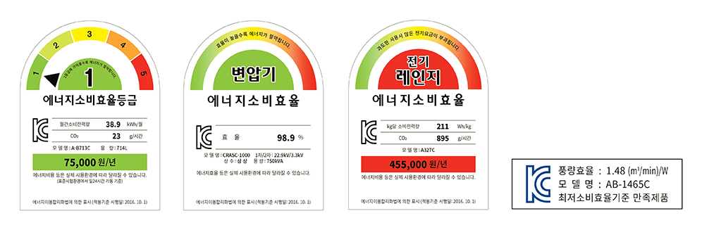 에너지소비효율등급 1등급 예시